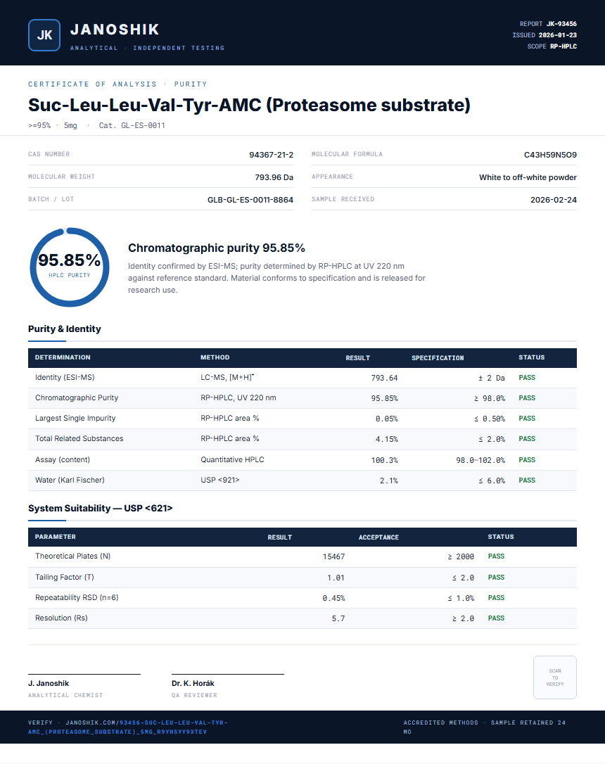 Suc-Leu-Leu-Val-Tyr-AMC (Proteasome substrate) Purity (HPLC) report by Janoshik Analytical