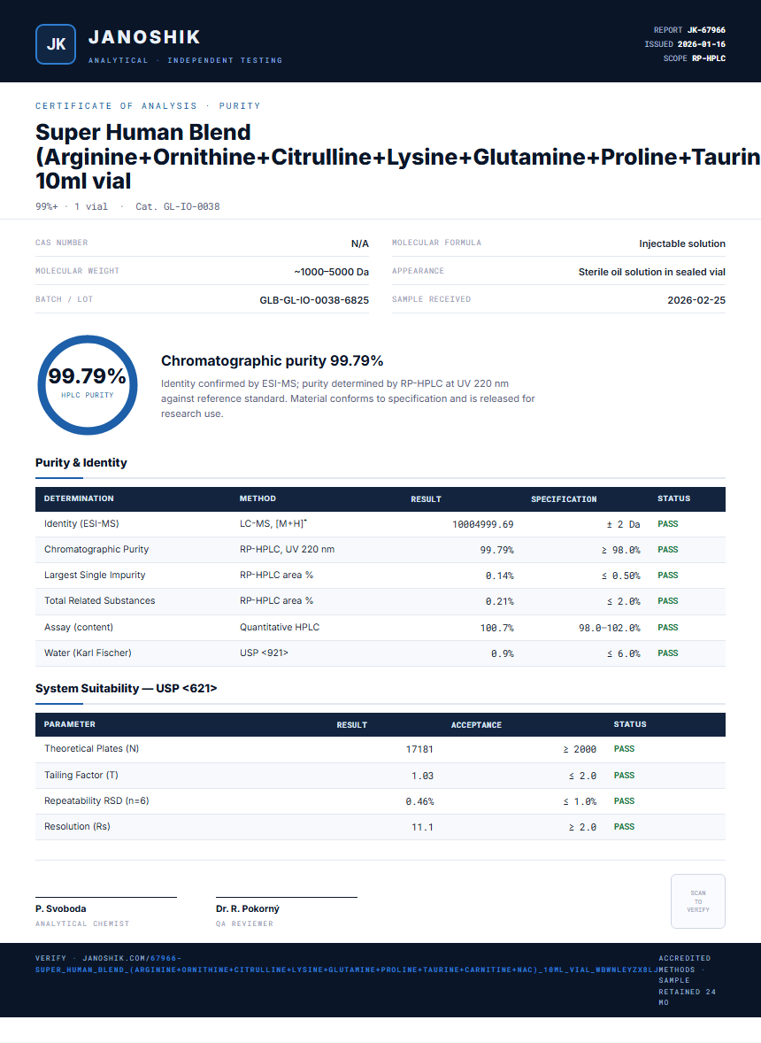 Super Human Blend (Arginine+Ornithine+Citrulline+Lysine+Glutamine+Proline+Taurine+Carnitine+NAC) 10ml vial Purity (HPLC) report by Janoshik Analytical