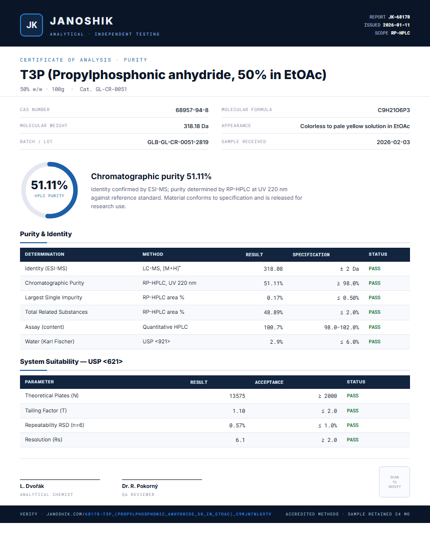 T3P (Propylphosphonic anhydride, 50% in EtOAc) Purity (HPLC) report by Janoshik Analytical