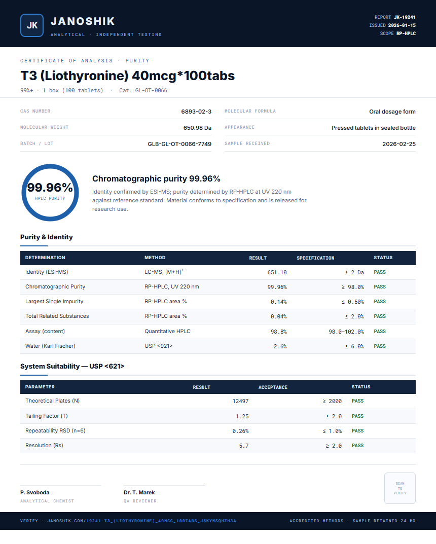 T3 (Liothyronine) 40mcg*100tabs Purity (HPLC) report by Janoshik Analytical