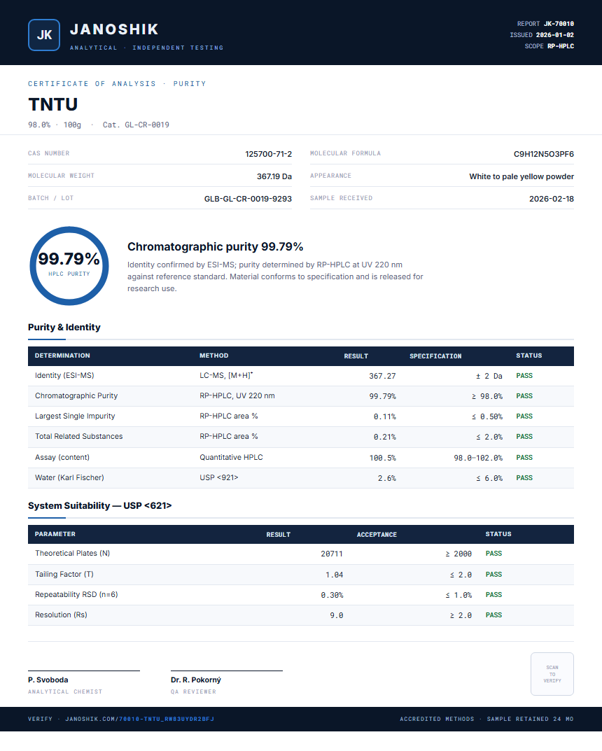 TNTU Purity (HPLC) report by Janoshik Analytical