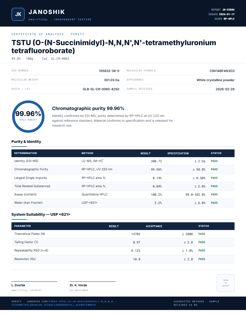 TSTU (O-(N-Succinimidyl)-N,N,N',N'-tetramethyluronium tetrafluoroborate) Purity (HPLC) report by Janoshik Analytical