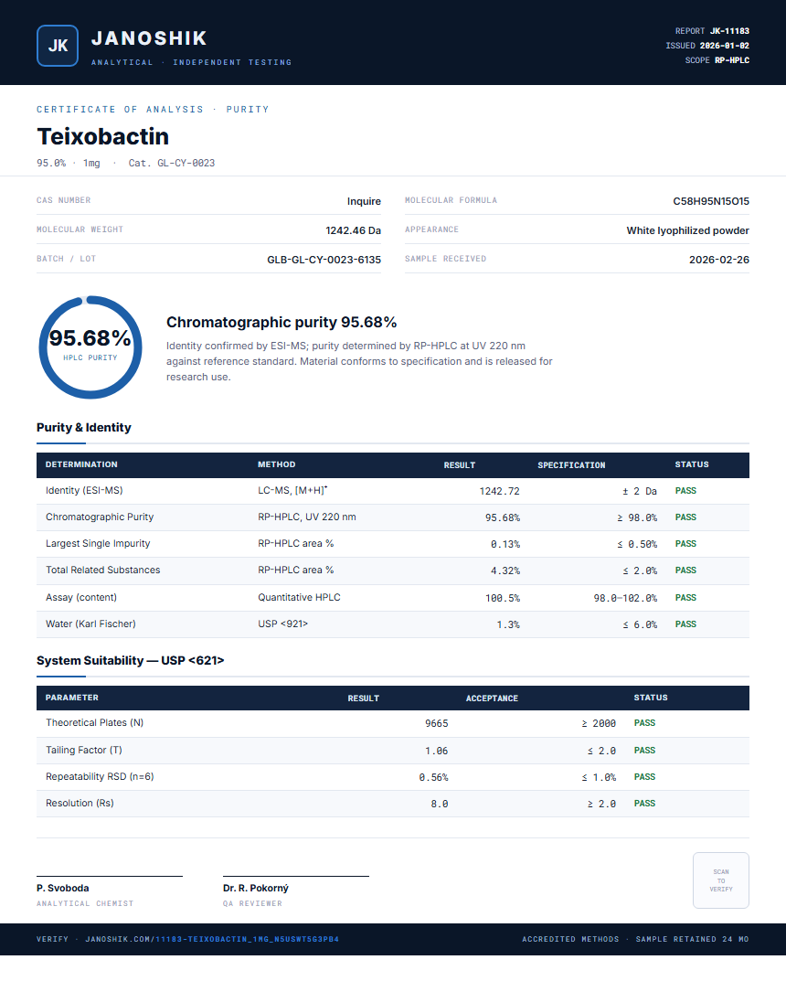 Teixobactin Purity (HPLC) report by Janoshik Analytical