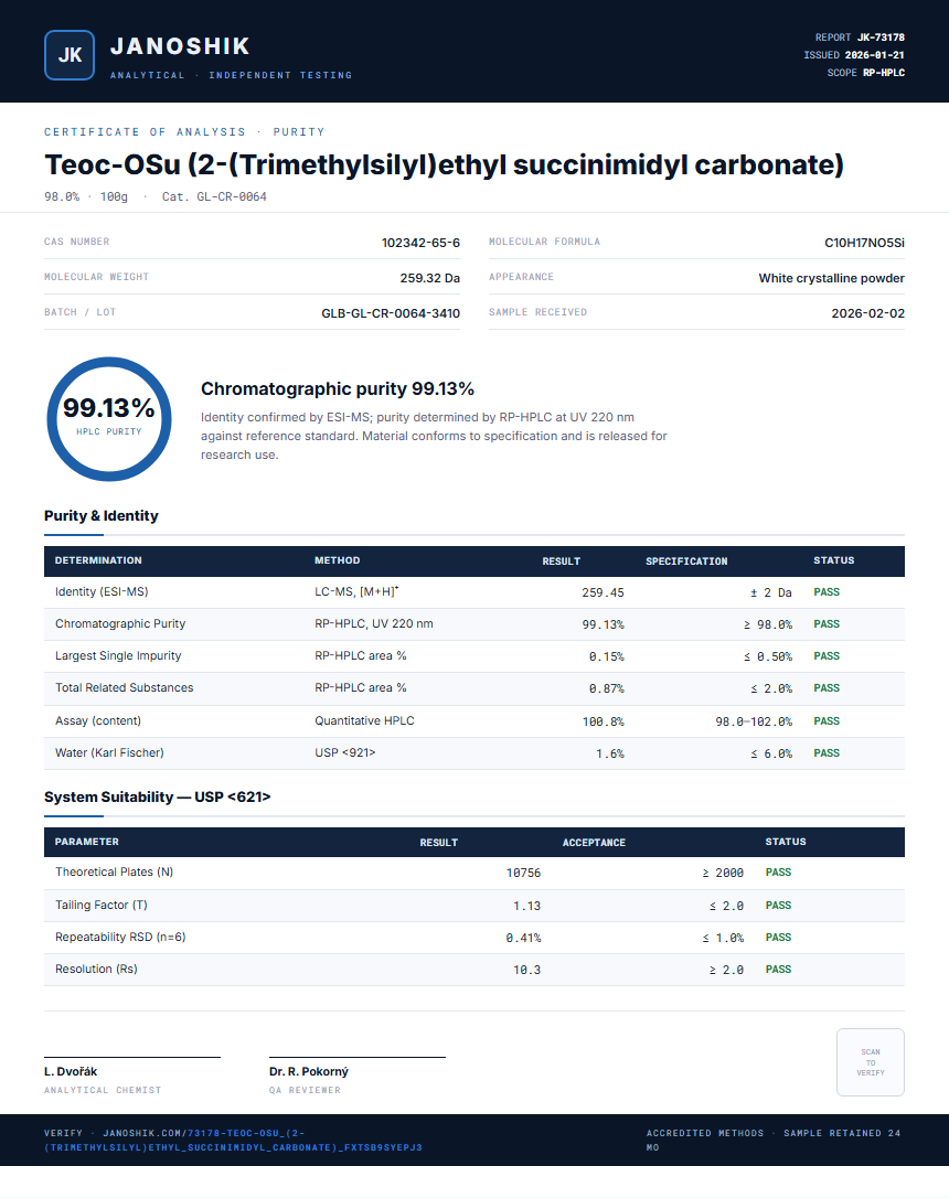 Teoc-OSu (2-(Trimethylsilyl)ethyl succinimidyl carbonate) Purity (HPLC) report by Janoshik Analytical