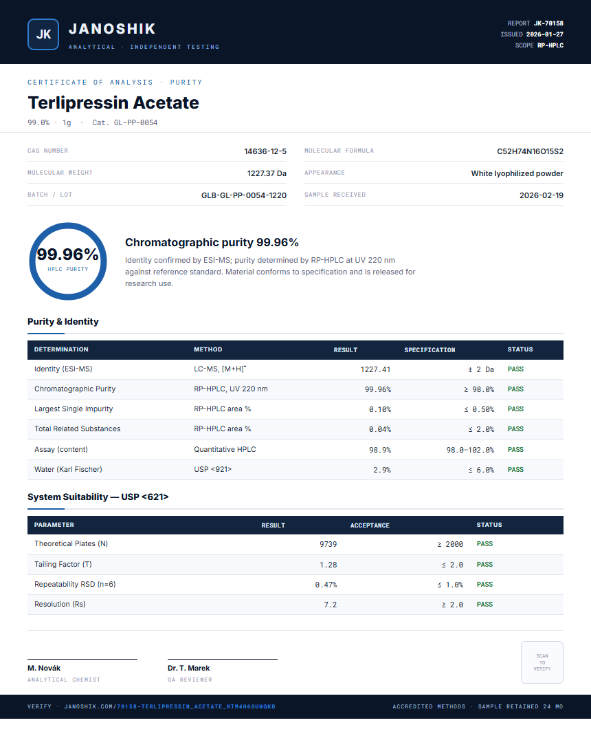 Terlipressin Acetate Purity (HPLC) report by Janoshik Analytical