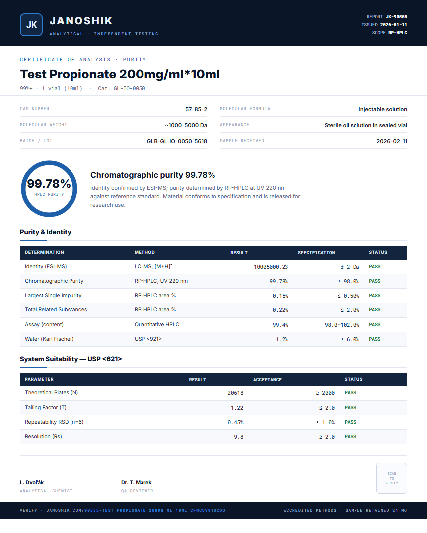 Test Propionate 200mg/ml*10ml Purity (HPLC) report by Janoshik Analytical