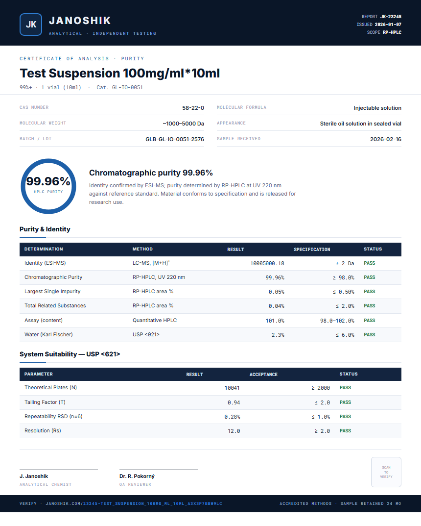 Test Suspension 100mg/ml*10ml Purity (HPLC) report by Janoshik Analytical