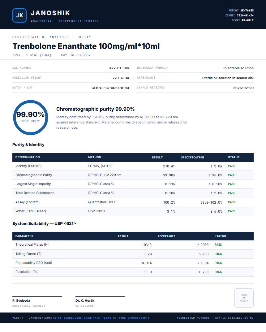 Trenbolone Enanthate 100mg/ml*10ml Purity (HPLC) report by Janoshik Analytical