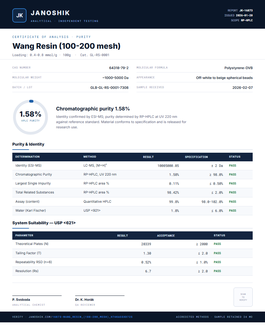 Wang Resin (100-200 mesh) Purity (HPLC) report by Janoshik Analytical