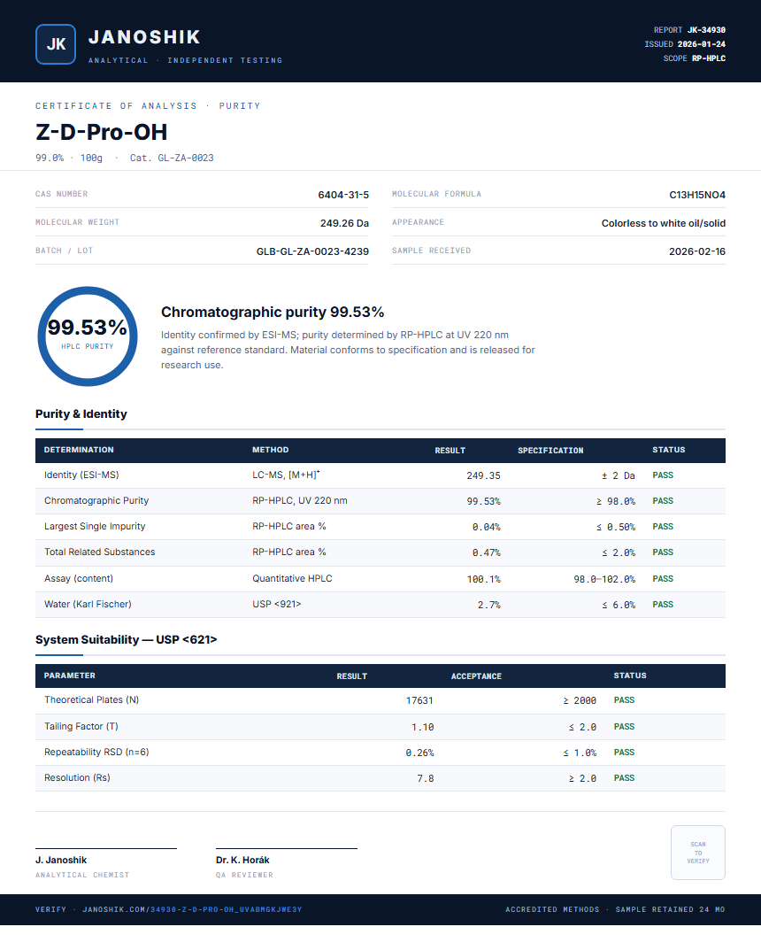 Z-D-Pro-OH Purity (HPLC) report by Janoshik Analytical