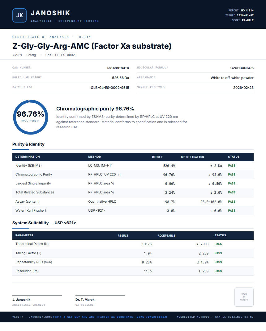 Z-Gly-Gly-Arg-AMC (Factor Xa substrate) Purity (HPLC) report by Janoshik Analytical