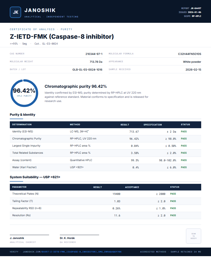 Z-IETD-FMK (Caspase-8 inhibitor) Purity (HPLC) report by Janoshik Analytical