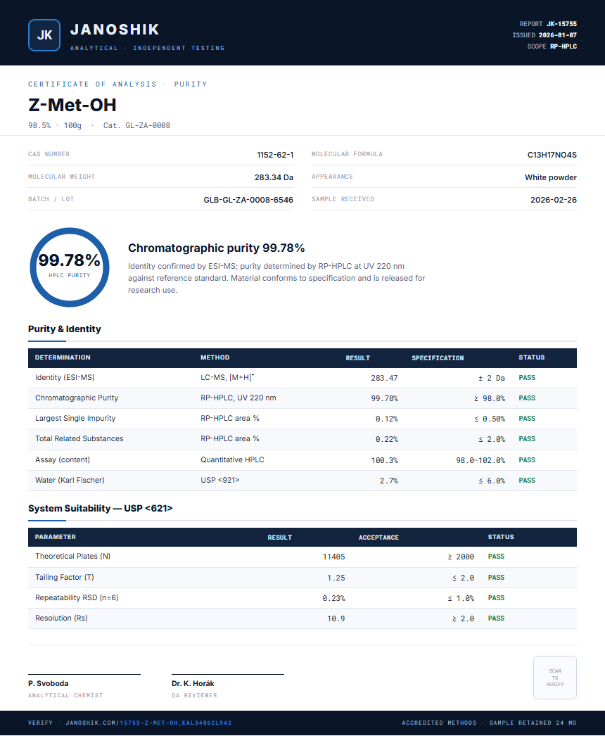 Z-Met-OH Purity (HPLC) report by Janoshik Analytical