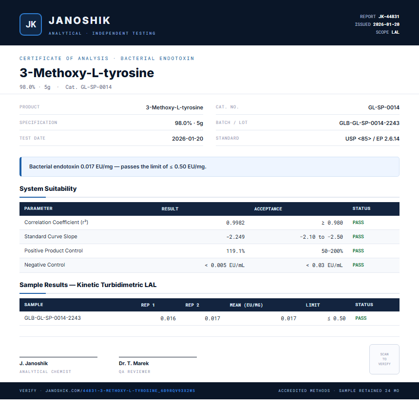 3-Methoxy-L-tyrosine Endotoxin report by Janoshik Analytical
