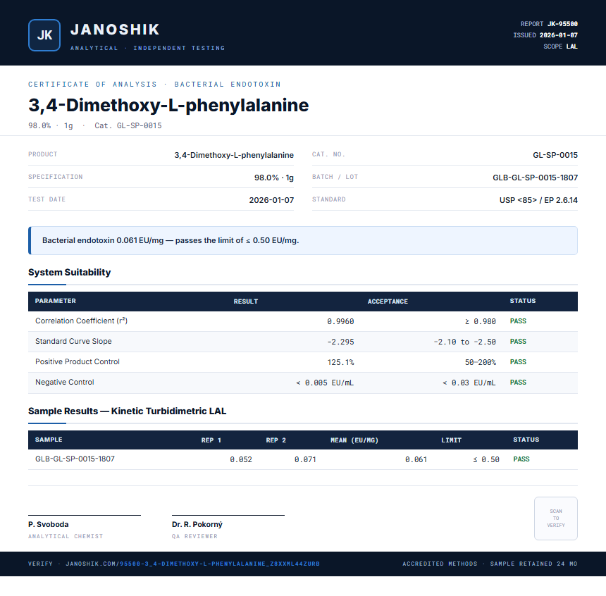 3,4-Dimethoxy-L-phenylalanine Endotoxin report by Janoshik Analytical