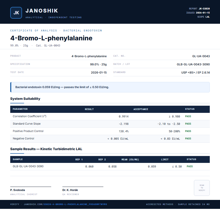 4-Bromo-L-phenylalanine Endotoxin report by Janoshik Analytical