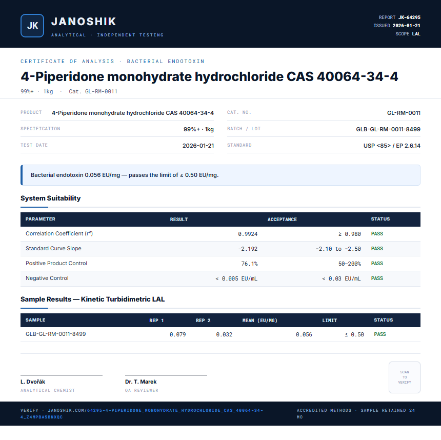 4-Piperidone monohydrate hydrochloride CAS 40064-34-4 Endotoxin report by Janoshik Analytical