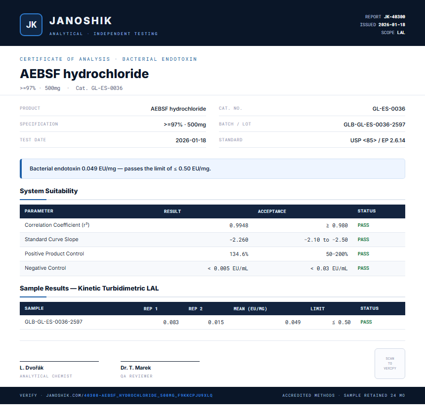 AEBSF hydrochloride Endotoxin report by Janoshik Analytical