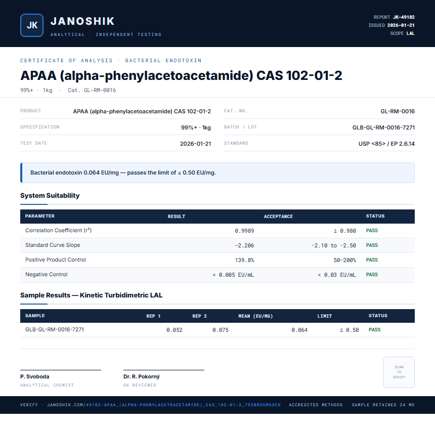 APAA (alpha-phenylacetoacetamide) CAS 102-01-2 Endotoxin report by Janoshik Analytical