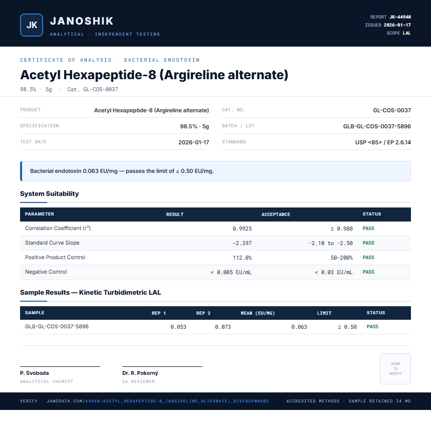 Acetyl Hexapeptide-8 (Argireline alternate) Endotoxin report by Janoshik Analytical