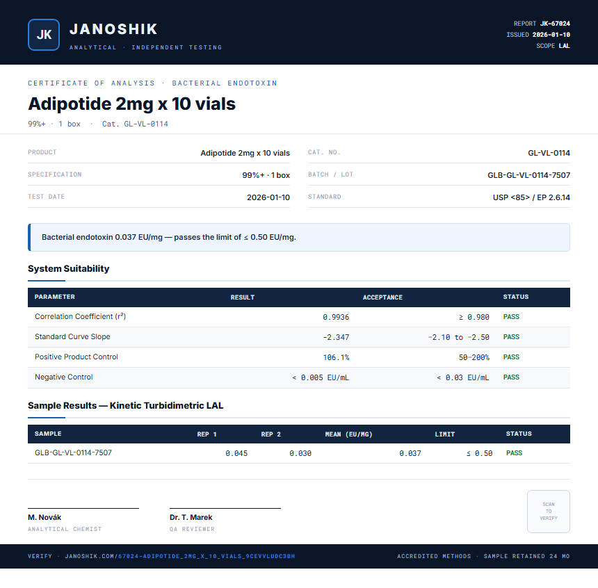 Adipotide 2mg x 10 vials Endotoxin report by Janoshik Analytical