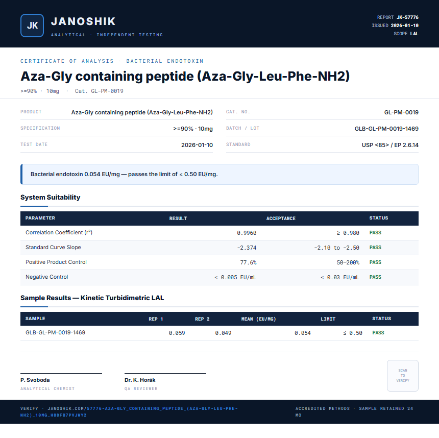 Aza-Gly containing peptide (Aza-Gly-Leu-Phe-NH2) Endotoxin report by Janoshik Analytical