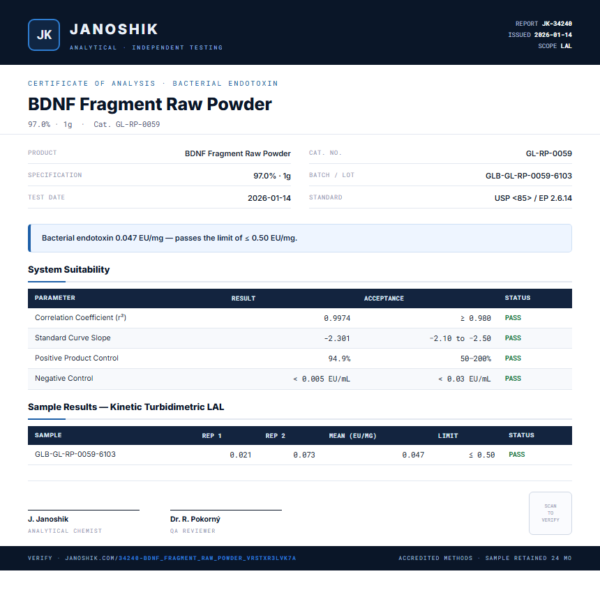 BDNF Fragment Raw Powder Endotoxin report by Janoshik Analytical