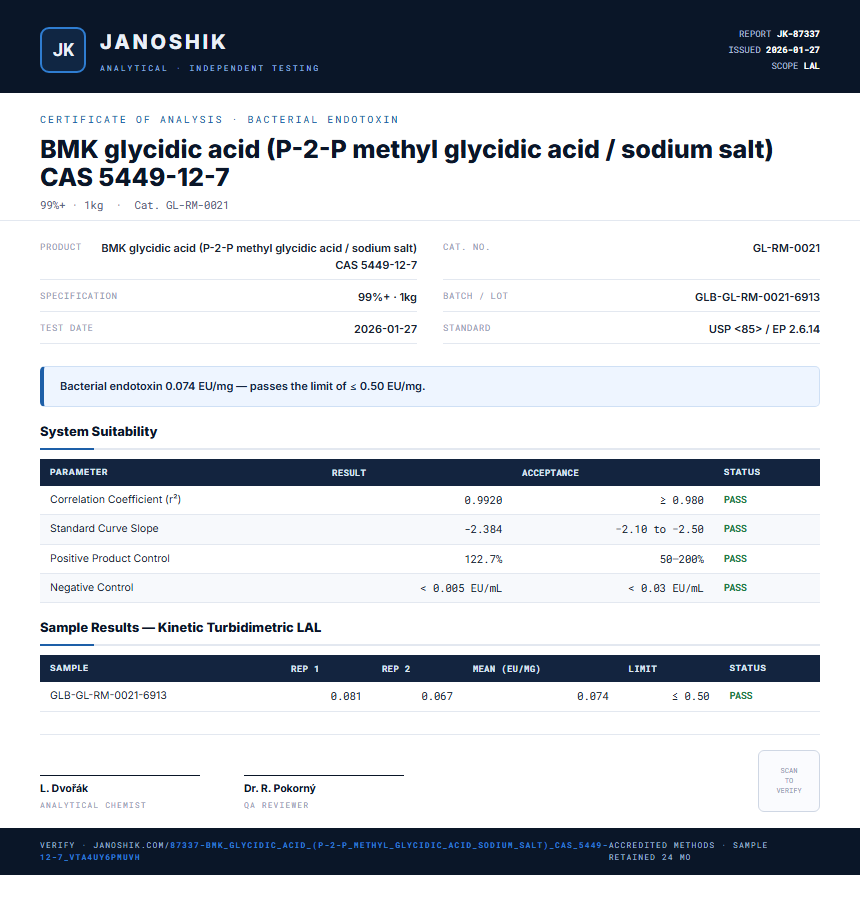 BMK glycidic acid (P-2-P methyl glycidic acid / sodium salt) CAS 5449-12-7 Endotoxin report by Janoshik Analytical