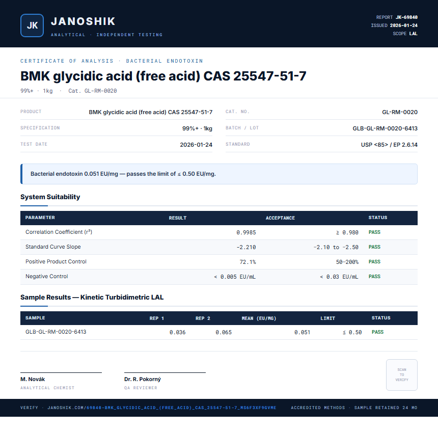 BMK glycidic acid (free acid) CAS 25547-51-7 Endotoxin report by Janoshik Analytical