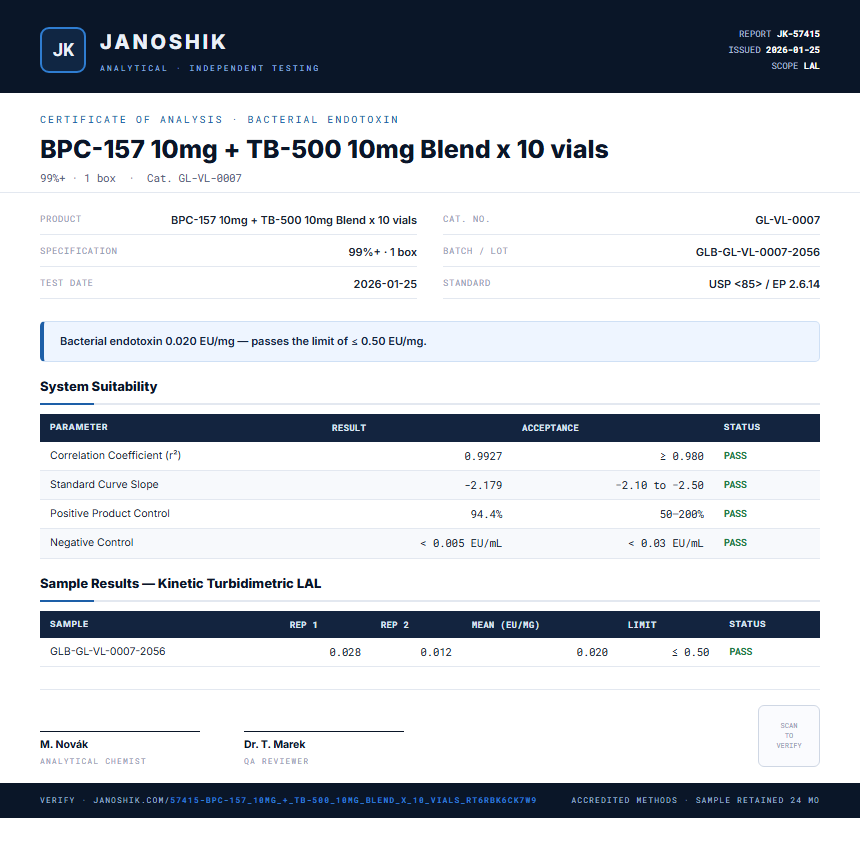 BPC-157 10mg + TB-500 10mg Blend x 10 vials Endotoxin report by Janoshik Analytical