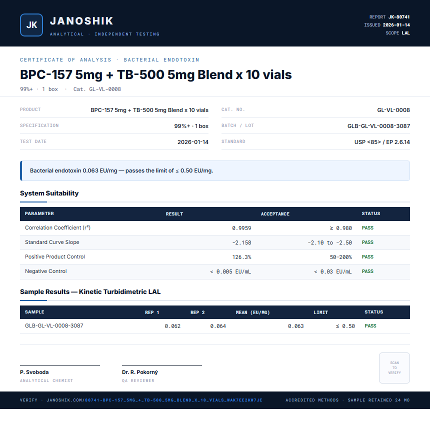 BPC-157 5mg + TB-500 5mg Blend x 10 vials Endotoxin report by Janoshik Analytical