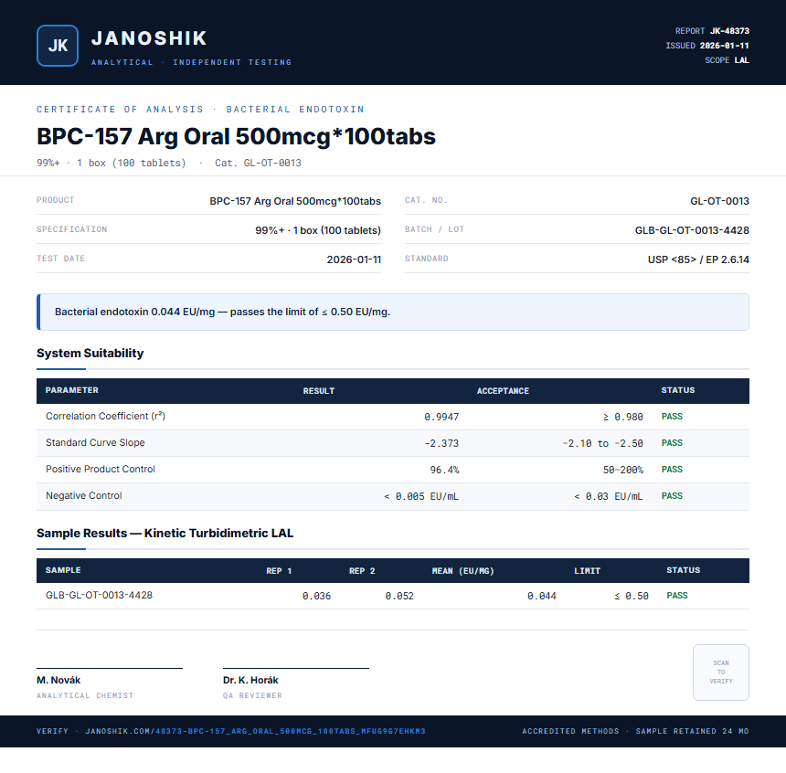 BPC-157 Arg Oral 500mcg*100tabs Endotoxin report by Janoshik Analytical