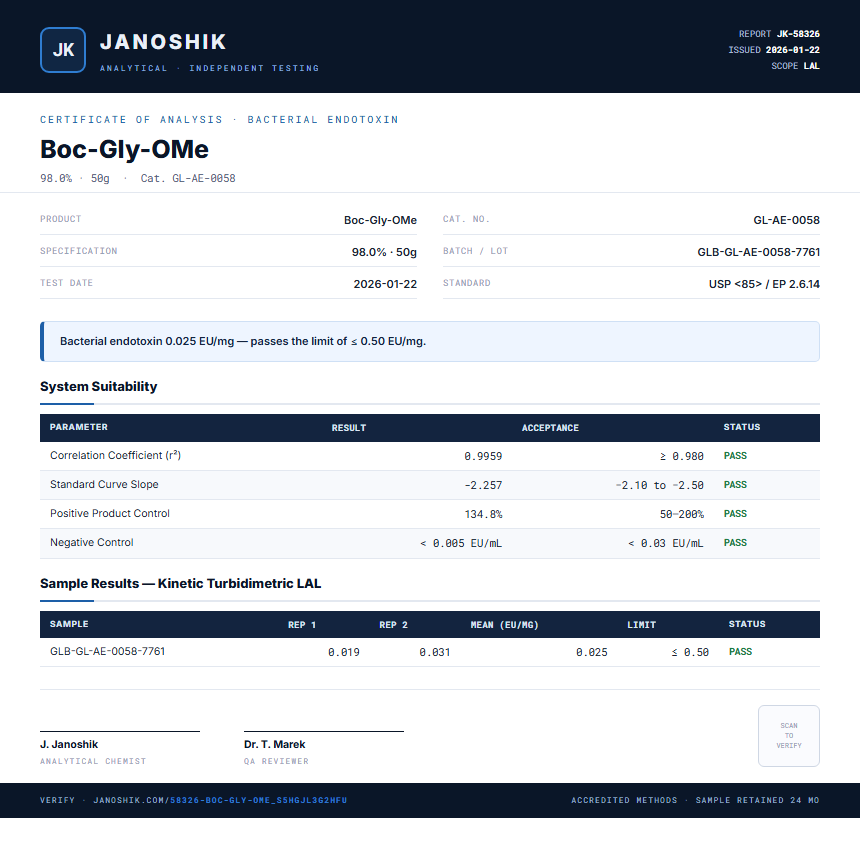 Boc-Gly-OMe Endotoxin report by Janoshik Analytical