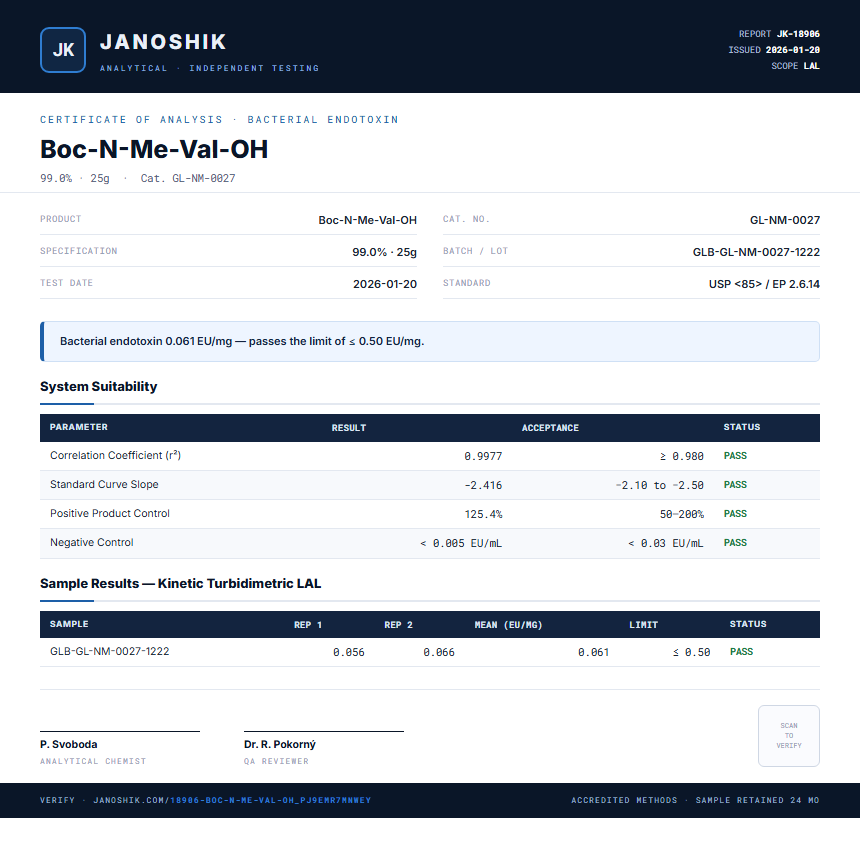 Boc-N-Me-Val-OH Endotoxin report by Janoshik Analytical