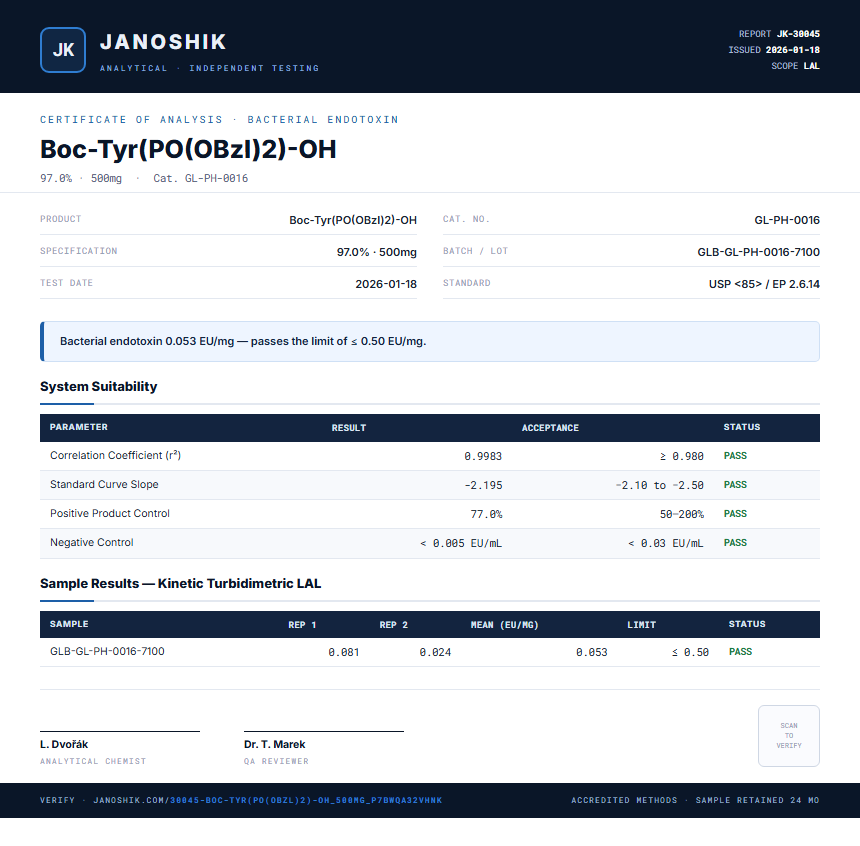 Boc-Tyr(PO(OBzl)2)-OH Endotoxin report by Janoshik Analytical