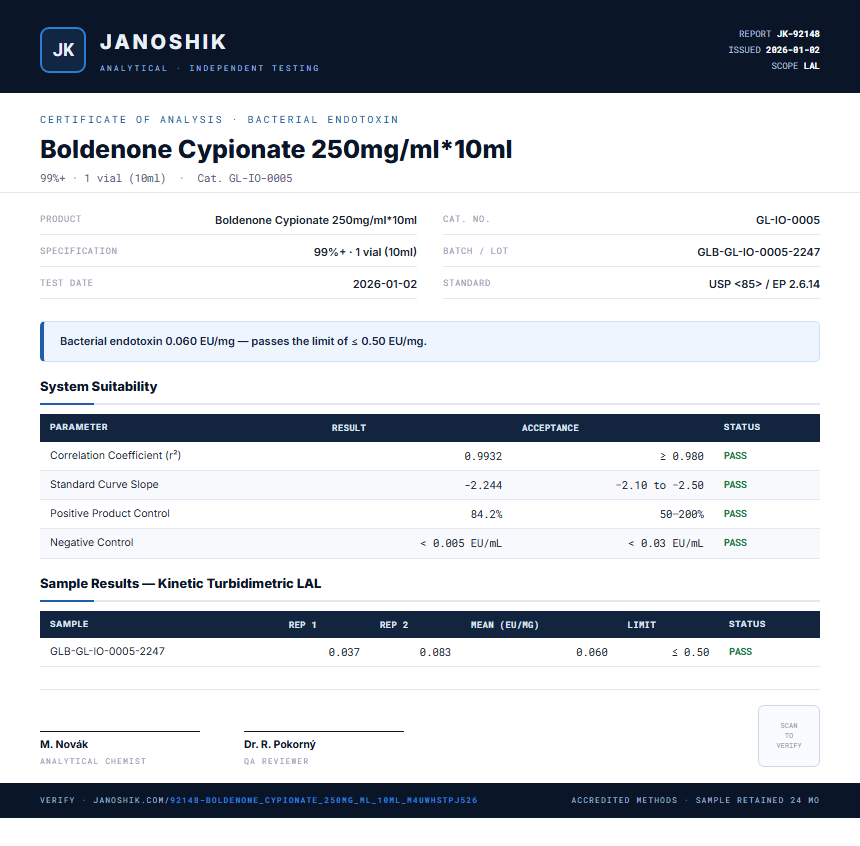Boldenone Cypionate 250mg/ml*10ml Endotoxin report by Janoshik Analytical