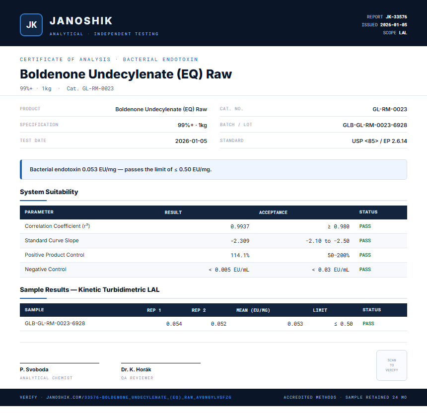Boldenone Undecylenate (EQ) Raw Endotoxin report by Janoshik Analytical