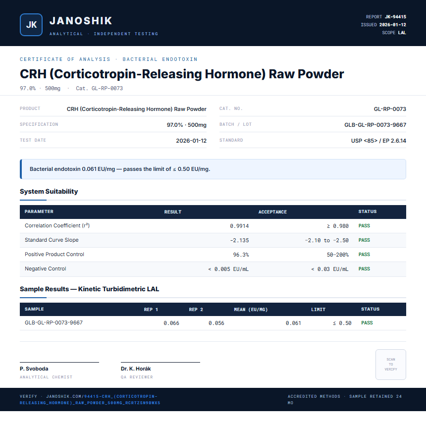 CRH (Corticotropin-Releasing Hormone) Raw Powder Endotoxin report by Janoshik Analytical