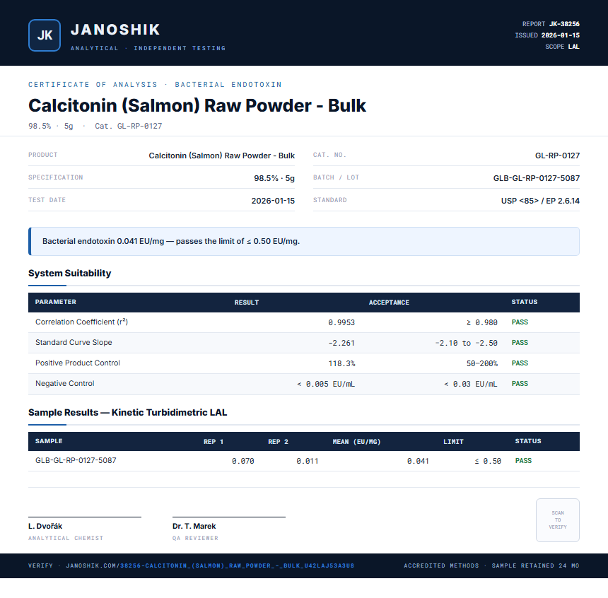Calcitonin (Salmon) Raw Powder - Bulk Endotoxin report by Janoshik Analytical