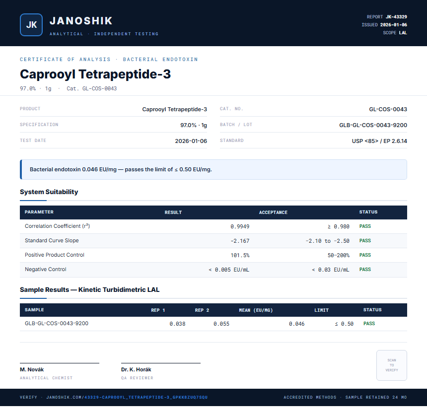 Caprooyl Tetrapeptide-3 Endotoxin report by Janoshik Analytical