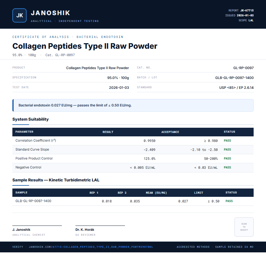 Collagen Peptides Type II Raw Powder Endotoxin report by Janoshik Analytical