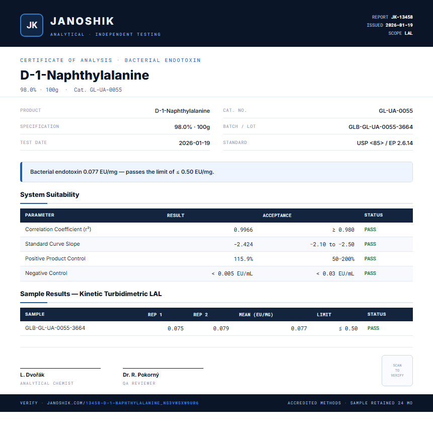 D-1-Naphthylalanine Endotoxin report by Janoshik Analytical