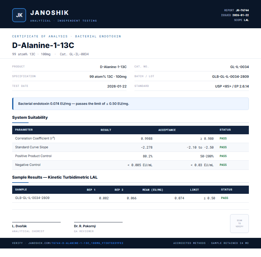 D-Alanine-1-13C Endotoxin report by Janoshik Analytical