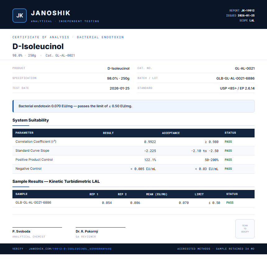 D-Isoleucinol Endotoxin report by Janoshik Analytical