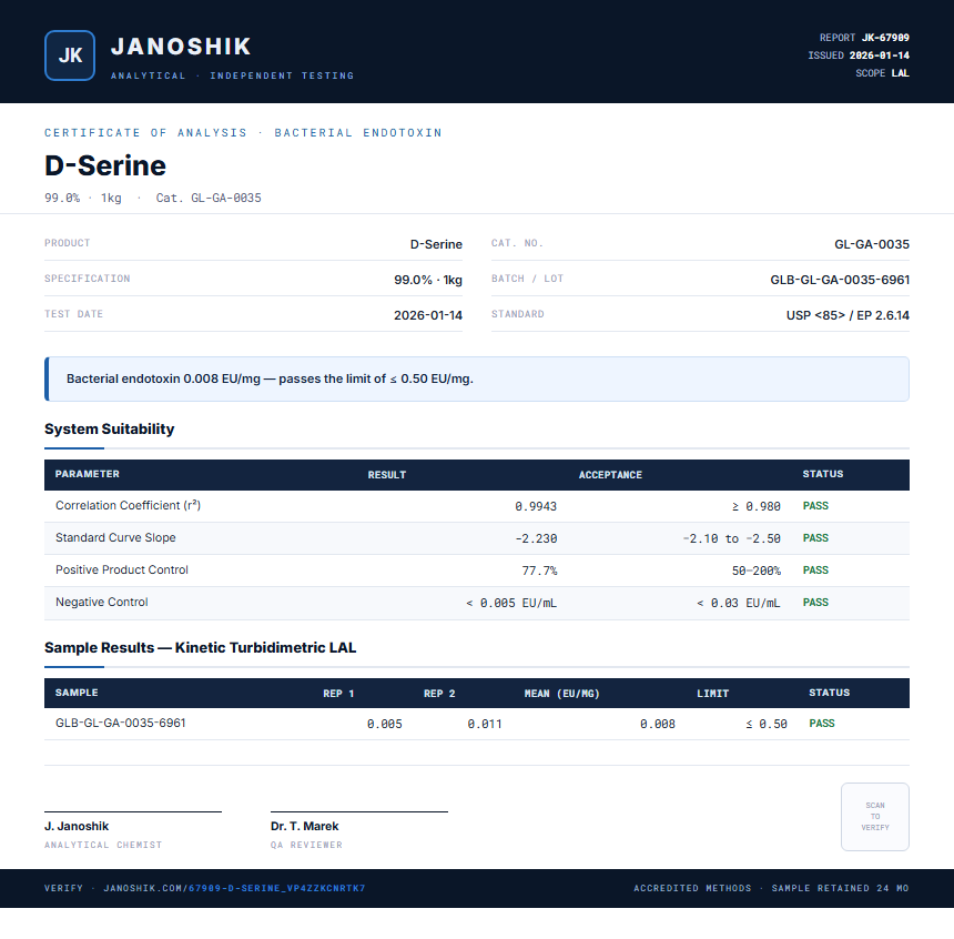 D-Serine Endotoxin report by Janoshik Analytical