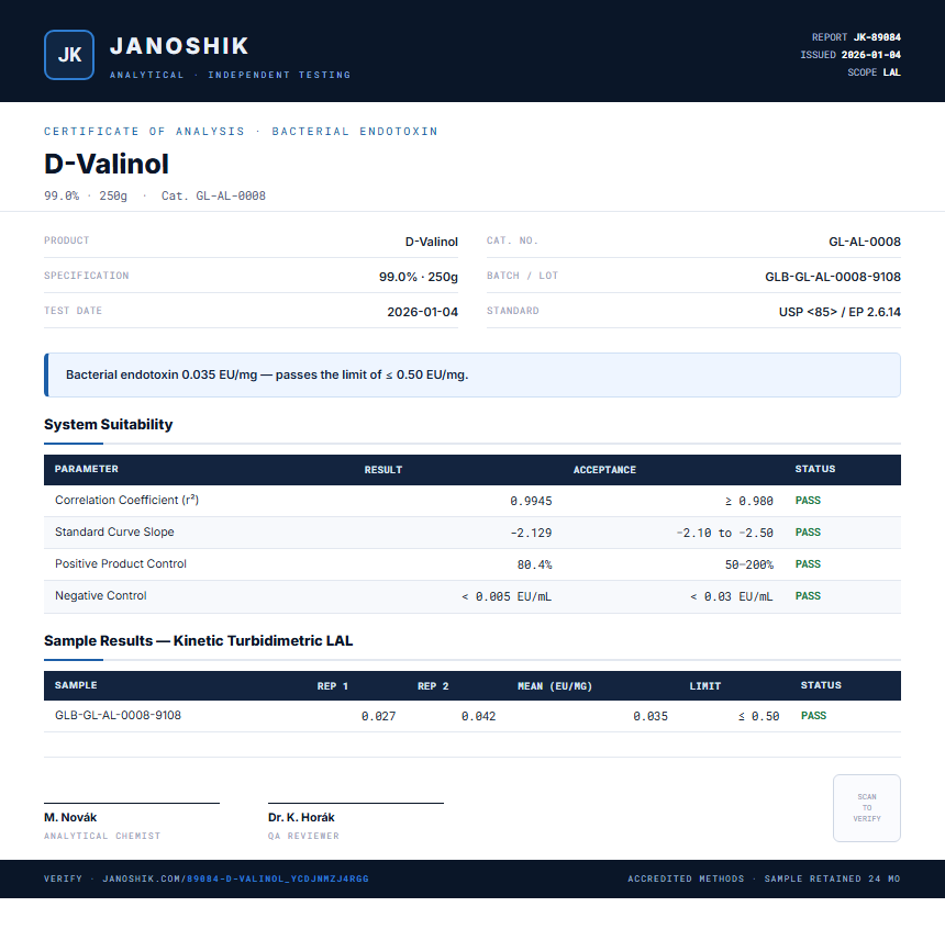 D-Valinol Endotoxin report by Janoshik Analytical