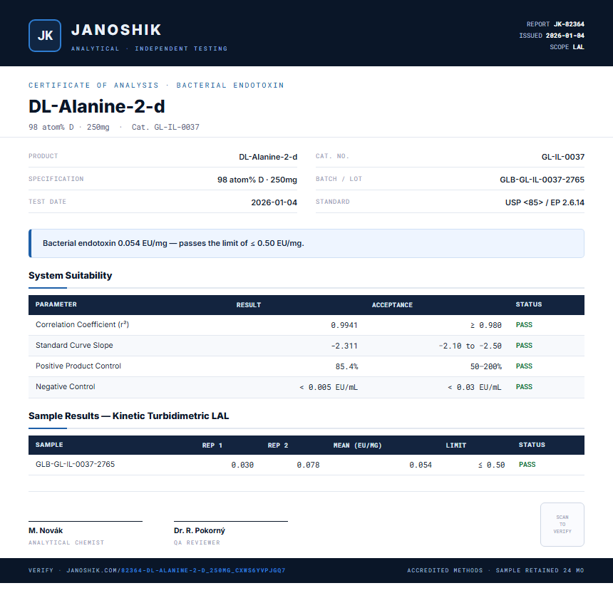 DL-Alanine-2-d Endotoxin report by Janoshik Analytical