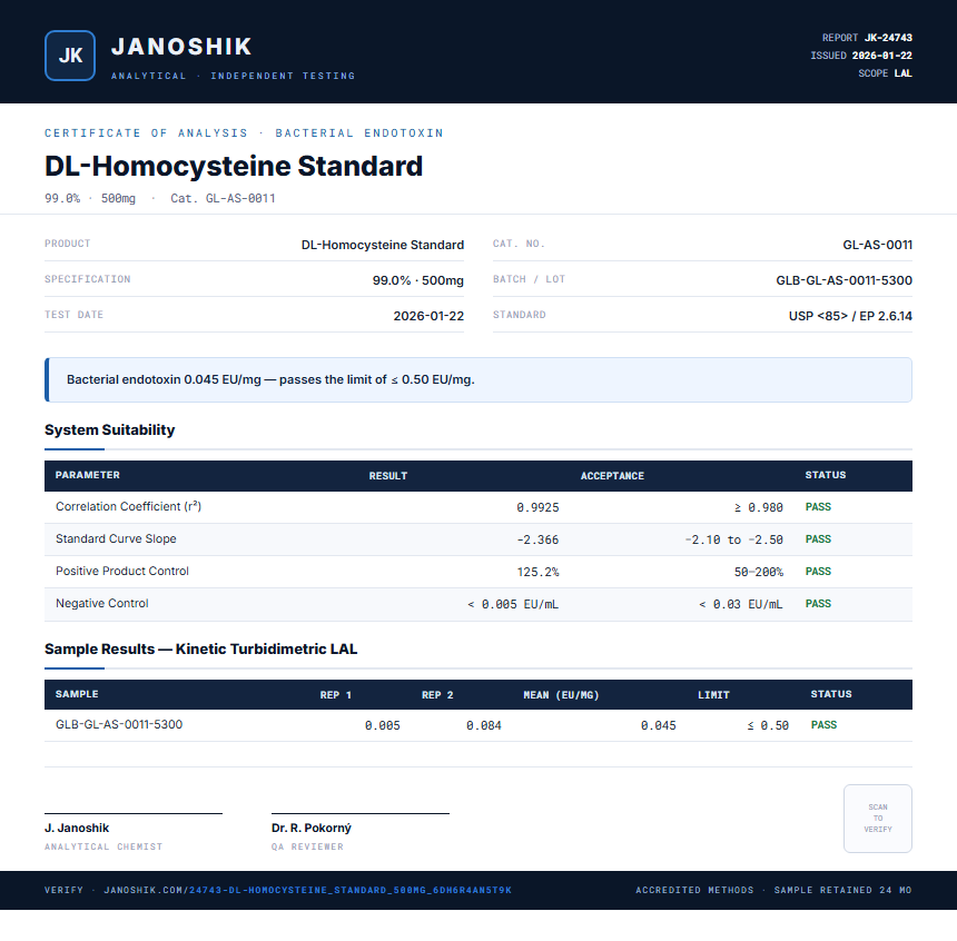 DL-Homocysteine Standard Endotoxin report by Janoshik Analytical