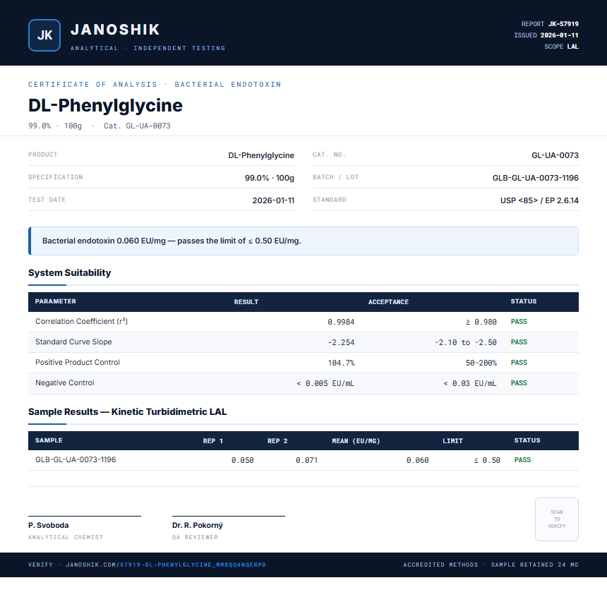 DL-Phenylglycine Endotoxin report by Janoshik Analytical