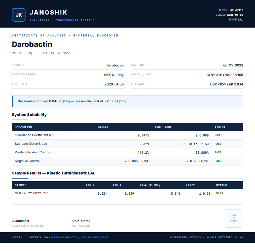 Darobactin Endotoxin report by Janoshik Analytical